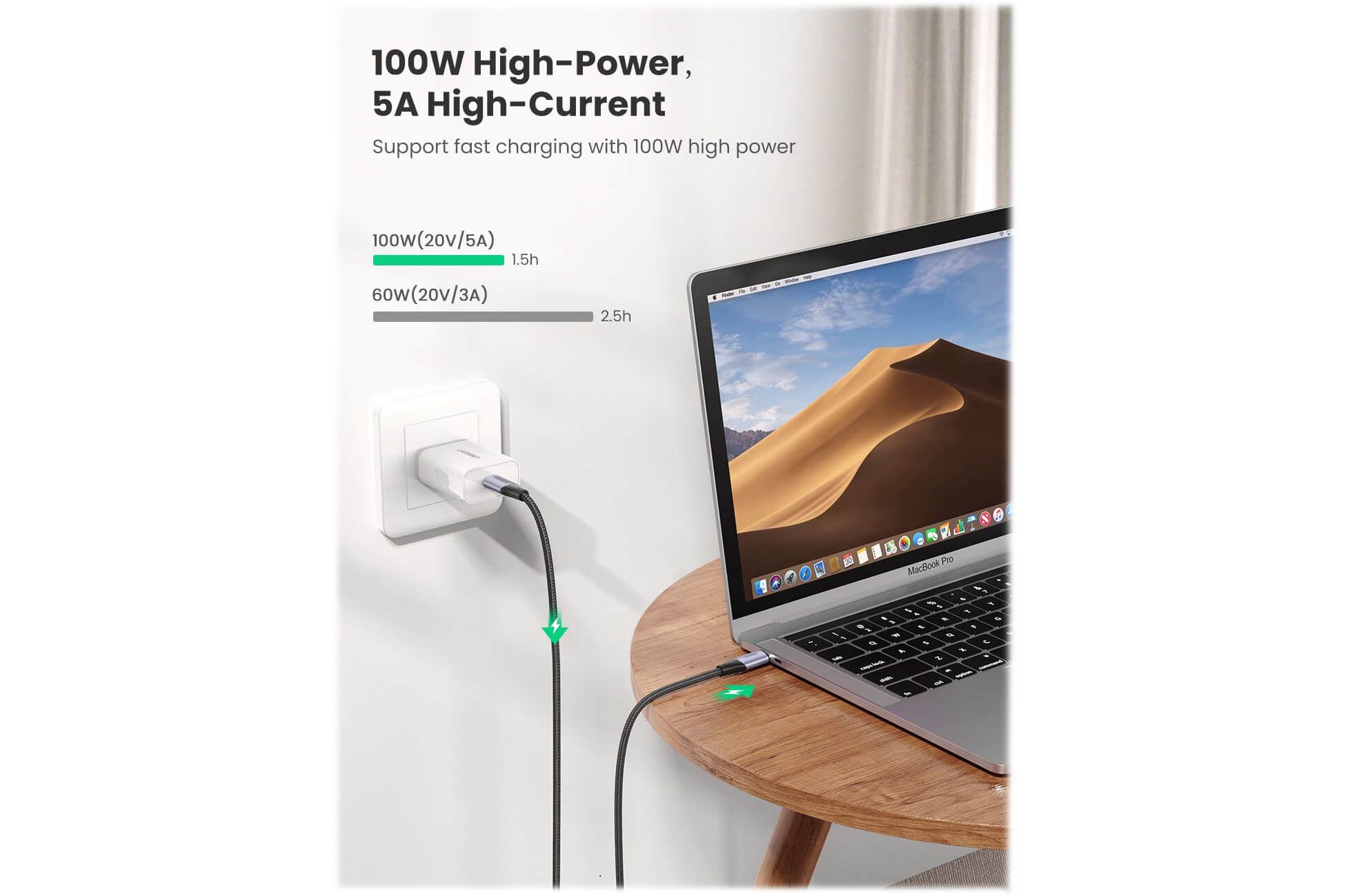 ᐈ Кабель интерфейсный для USB Type-C UGREEN 80150, 1m, Black – купить в ...